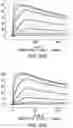 Fig. 71 - Proteins binding NKG2D, CD16 and CLEC12A