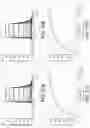 Fig. 74 - Proteins binding NKG2D, CD16 and CLEC12A
