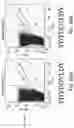 Fig. 98 - Proteins binding NKG2D, CD16 and CLEC12A