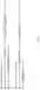 Fig. 12 - ST2 antigen binding proteins