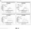 Fig. 09 - FULLY HUMANIZED ANTI-GITR ANTIBODY AND PREPARATION METHOD THEREFOR