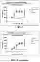 Fig. 11 - FULLY HUMANIZED ANTI-GITR ANTIBODY AND PREPARATION METHOD THEREFOR