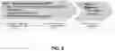 Fig. 03 - Bispecific antibody against CD3 and CD20 in combination therapy for treating diffuse large B-cell lymphoma
