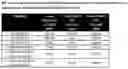 Fig. 07 - CDCP1-TARGETED THERAPIES