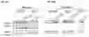 Fig. 25 - CDCP1-TARGETED THERAPIES
