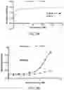 Fig. 03 - PLECTIN-1 BINDING ANTIBODIES AND USES THEREOF