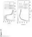 Fig. 14 - Site-specific glycoengineering of targeting moieties