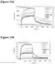Fig. 15 - Site-specific glycoengineering of targeting moieties