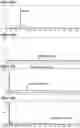 Fig. 62 - Site-specific glycoengineering of targeting moieties