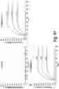 Fig. 83 - Site-specific glycoengineering of targeting moieties
