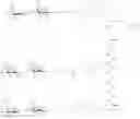 Fig. 90 - Site-specific glycoengineering of targeting moieties