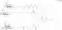 Fig. 91 - Site-specific glycoengineering of targeting moieties