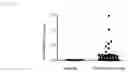 Fig. 04 - Antibody and functional fragment thereof
