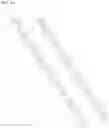 Fig. 04 - Complementary RNA linked bispecific T-cell engaging antibodies