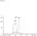 Fig. 10 - Complementary RNA linked bispecific T-cell engaging antibodies
