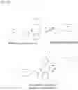 Fig. 28 - Complementary RNA linked bispecific T-cell engaging antibodies