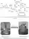 Fig. 03 - Radiolytic method of preparing gels