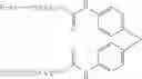 Fig. 40 - Polyurethane/urea materials