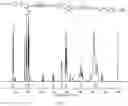 Fig. 04 - Fluorine-containing liquid crystal elastomer and preparation method and use thereof