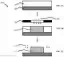 Fig. 03 - Photo-patternable organic semiconductor (OSC) polymers and methods of formation and applications thereof