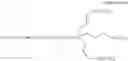 Fig. 14 - SURFACE-TREATING AGENT