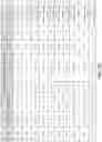 Fig. 25 - Methods for the decomposition of contaminated plastic waste
