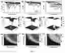 Fig. 06 - Preparation and application of cube-like ZnSnOcomposite coated with highly graphitized fine ash