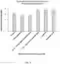 Fig. 05 - Binding agents for printing 3D green body objects