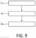 Fig. 10 - Production of pigments having a defined size and shape