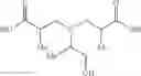 Fig. 18 - Radiation curable inkjet inks for interior decoration