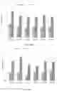 Fig. 42 - Nano-cellulose compositions, coatings, and uses thereof
