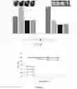 Fig. 43 - Nano-cellulose compositions, coatings, and uses thereof