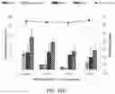 Fig. 47 - Nano-cellulose compositions, coatings, and uses thereof