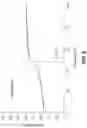 Fig. 10 - Thermally reworkable adhesives for electronic devices