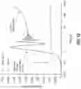 Fig. 13 - Thermally reworkable adhesives for electronic devices