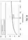 Fig. 15 - Thermally reworkable adhesives for electronic devices
