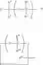 Fig. 02 - Addition curable silicone adhesive compositions