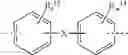 Fig. 10 - Addition curable silicone adhesive compositions