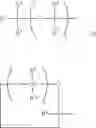 Fig. 14 - Addition curable silicone adhesive compositions