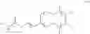 Fig. 103 - TEXTILE TEMPERATURE REGULATING AGENTS