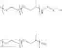 Fig. 47 - TEXTILE TEMPERATURE REGULATING AGENTS