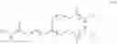 Fig. 75 - TEXTILE TEMPERATURE REGULATING AGENTS