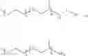 Fig. 88 - TEXTILE TEMPERATURE REGULATING AGENTS