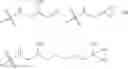 Fig. 92 - TEXTILE TEMPERATURE REGULATING AGENTS