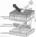 Fig. 01 - Colored radiative cooling device