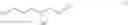 Fig. 04 - Synergized Acetals Composition And Method For Scavenging Sulfides And Mercaptans
