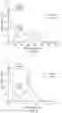 Fig. 04 - Fluorescent Particles