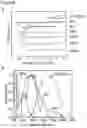 Fig. 07 - Composition, organic photostimulated luminescent device, luminescent method and method for designing composition for photostimulated luminescence