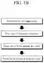 Fig. 03 - QUANTUM DOT, PRODUCTION METHOD THEREOF, AND ELECTRONIC DEVICE INCLUDING THE SAME