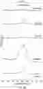 Fig. 08 - Heteroaryl-thio-substituted pyrones